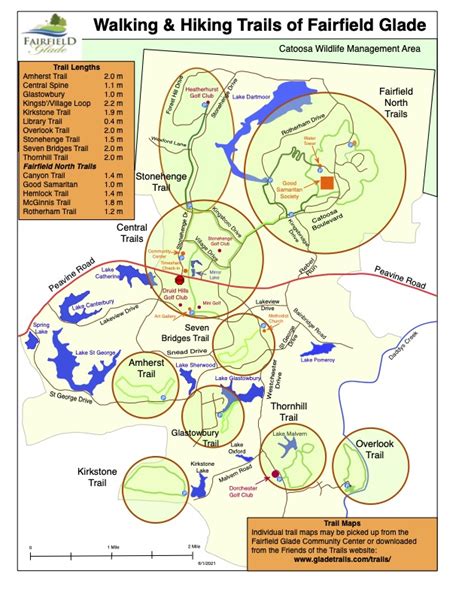 Hiking – Glade Trails