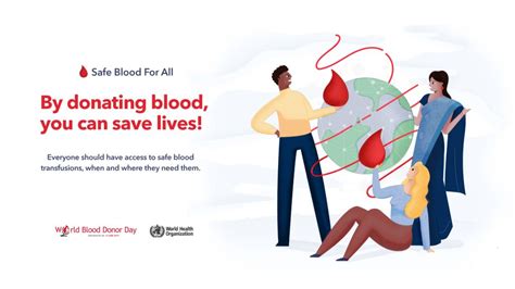 Safe Blood For All Why Blood Donation Is Everyones Responsibility