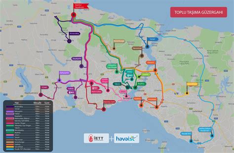 İstanbul Havalimanı Ulaşım Haritası Havaİst İett Metro