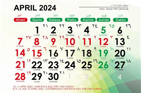 1 Ramadhan 2024 Awal Puasa Beda Tanggal Tapi Lebaran Beda Cek