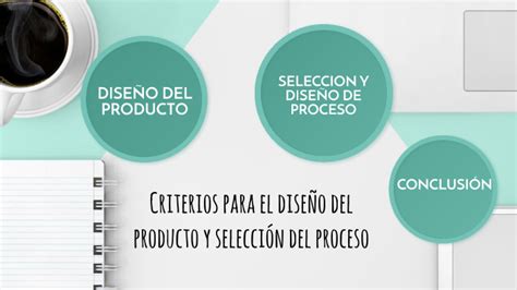 Criterios Para El Dise O Del Producto Y Selecci N Del Proceso By Liz