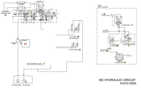 CAT Forklift MCFE P6000 Electrical Hydraulic Diagram