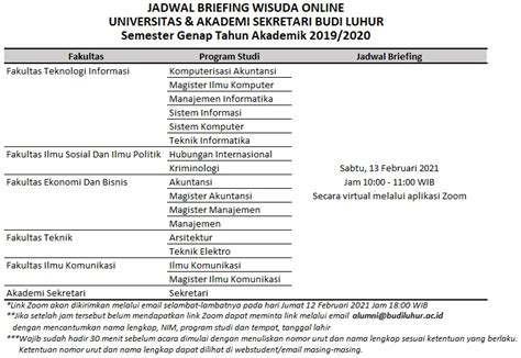 Jadwal Briefing Wisuda Online Universitas ASTRI Budi Luhur Semester