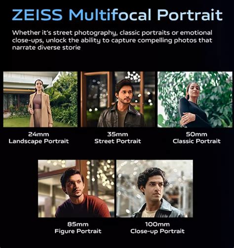 ZEISS Multifocal Portraits On The Vivo X100 Extreme Imagination