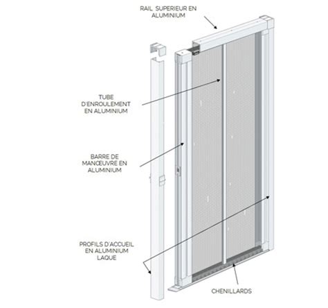 Moustiquaire Rideau Enroulable Pour Porte 100 Sur Mesure