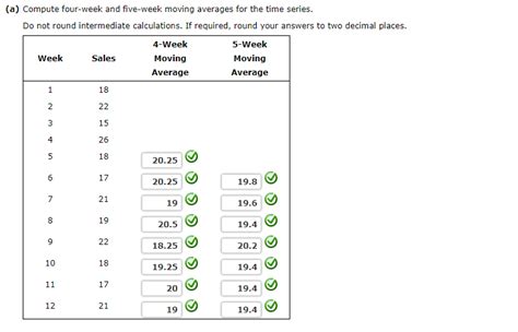 Solved Refer To The Gasoline Sales Time Series Data In The Chegg