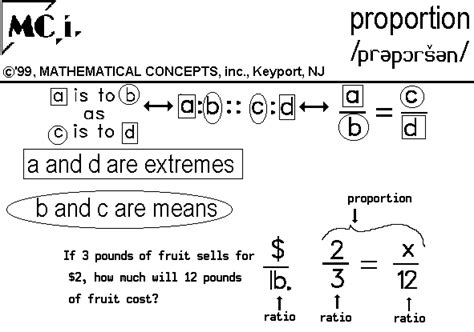 Compute Part, Whole or Percent by Proportion