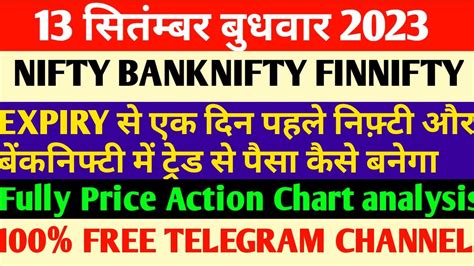 Nifty And Bank Nifty Tomorrow Prediction And Analysis Wednesday 13