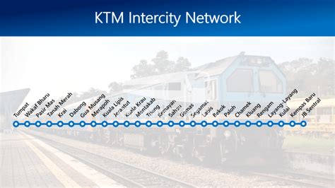 Ktm Intercity Malaysia Intercity Train Timetable Schedule And Online