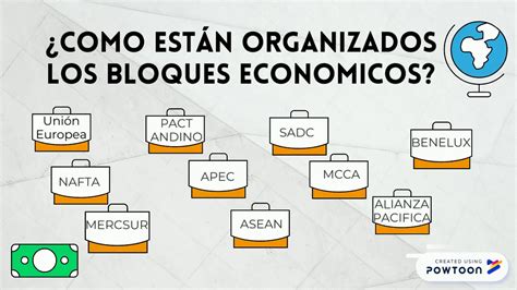 Bloques Economicos Concepto Objetivos Tipos Y Ejemplos Images