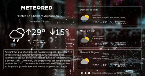 Météo La Chambre 8 14 jours tameteo Meteored