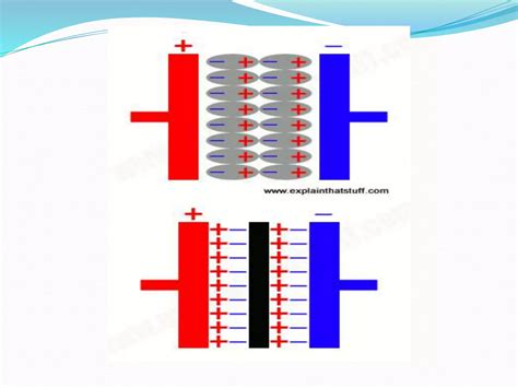 Supercapacitors Ppt Hhd Ppt