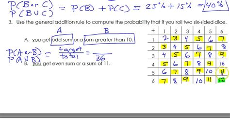 Day 2 Hw 1 To 3 Probability Of Compound Events Youtube