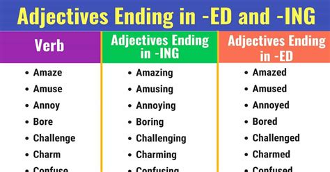 Adjectives Ending In Ed And Ing Useful List Great Examples