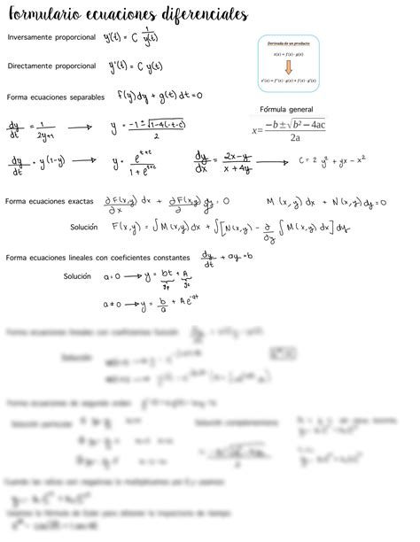 Solution Formulario Para Examen De Ecuaciones Diferenciales Studypool