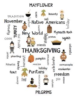 Teacher Park: Thanksgiving Word Art Poster