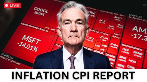 NEW CPI DATA INFLATION REPORT EXPLAINED YouTube