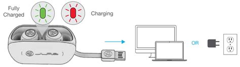 Jlab Wireless Earbuds Manual