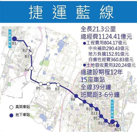 台中捷運路網成形！中市府藍線提案獲交通部審查通過－臺中觀光旅遊網 Taichung Tourism