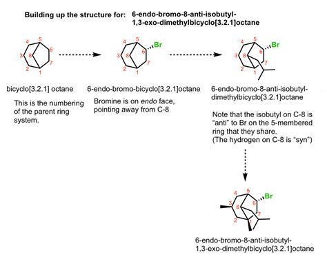 Naming Bridged Bicyclic Compounds Master Organic Chemistry