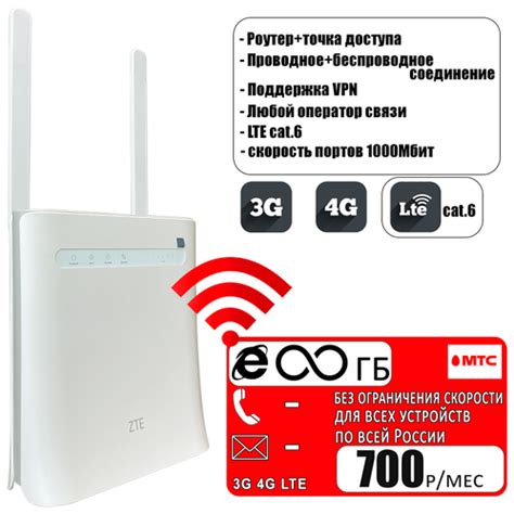 Комплект с безлимитным интернетом и раздачей I Wi-Fi Роутер ZTE MF286 с ...