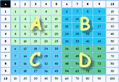 Large Printable Times Table Chart Infoupdate Org