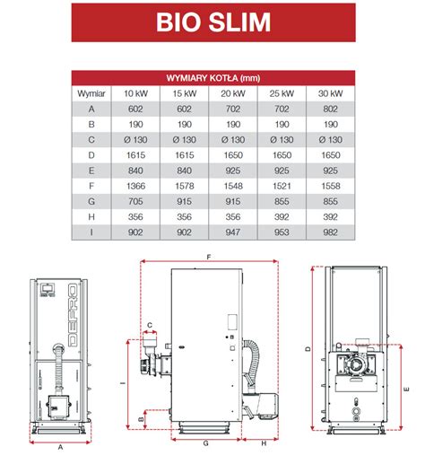 Defro Bio Slim Kw Kocio Pelletowy Autoryzowany Dystrybutor