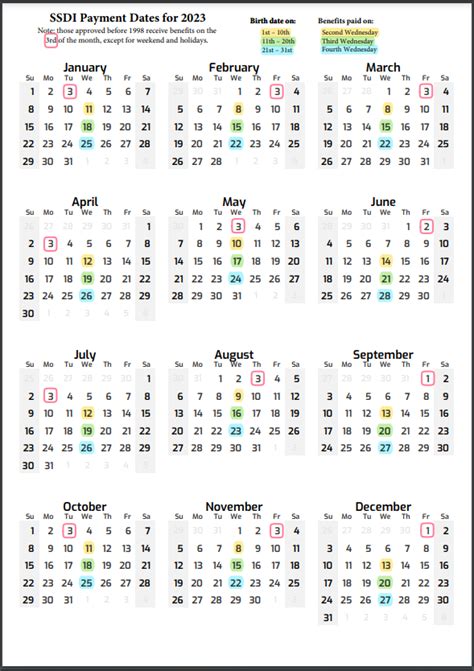 Ssdi Payment Schedule 2025 Calendar 2025 Pdf Sarah Gartner