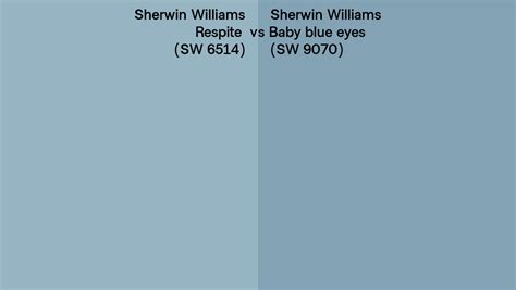 Sherwin Williams Respite Vs Baby Blue Eyes Side By Side Comparison