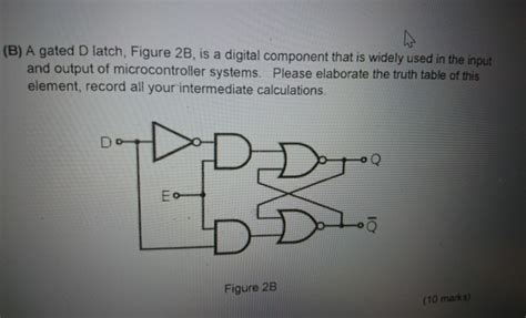 Solved B A Gated D Latch Figure 2B Is A Digital Chegg