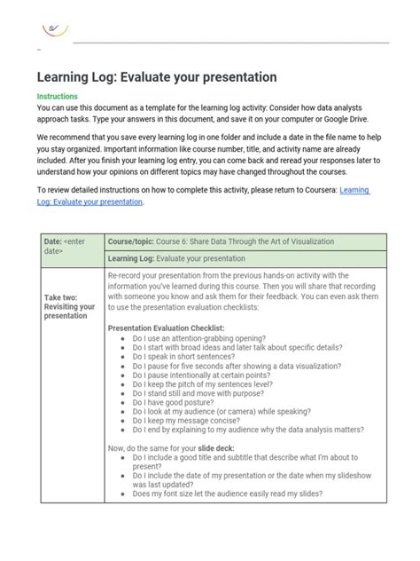 7shzmqkyr96h8zkpmpfeog Learning Log Template Evaluate Your