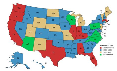 Dui Penalties And Arrests Across States In America Ratedradardetector