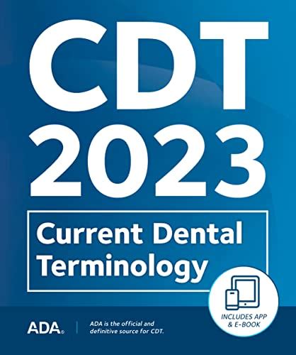 Cdt 2023 Current Dental Terminology 2024