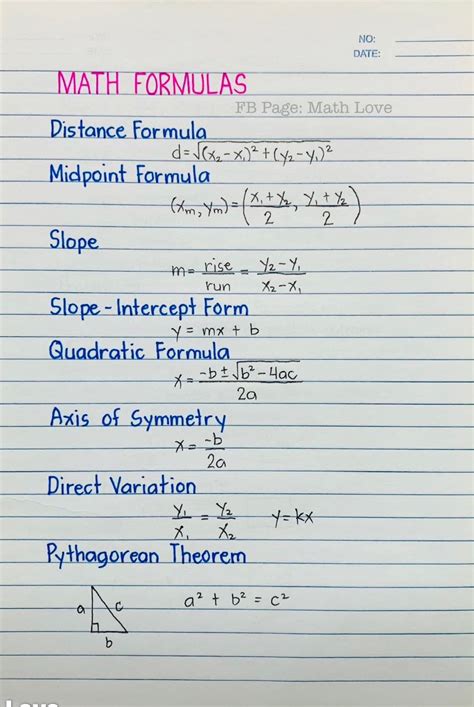 by Janecia White on Math | Teaching math strategies, Studying math ...