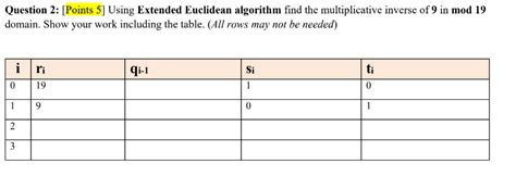 Solved Question 2 Points 5 Using Extended Euclidean