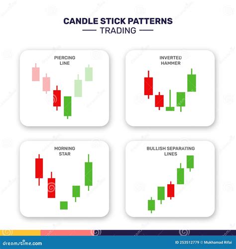 Candlestick Pattern Chart Vector Illustration | CartoonDealer.com ...