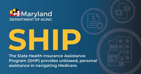 State Health Insurance Assistance Program