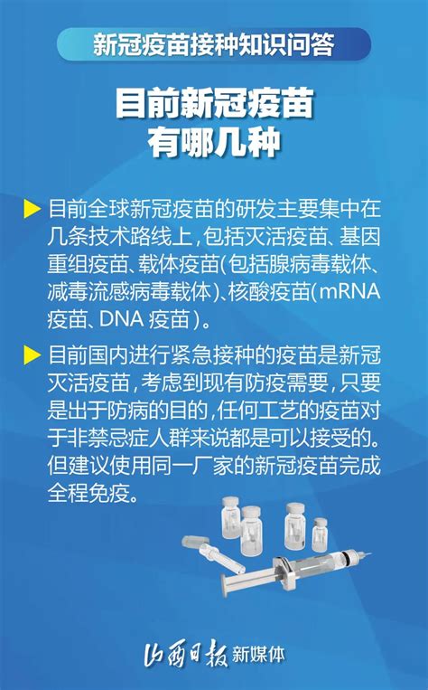 海报丨关于新冠疫苗接种，你想知道的都在这里 晋城市人民政府