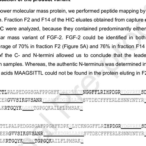 Peptides Of Fgf 2 Sequence Determined By Lc Esims In Fraction A F2