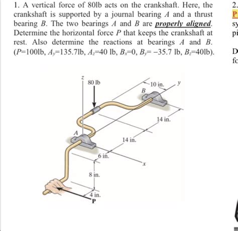 Solved A Vertical Force Of B Acts On The Crankshaft Chegg