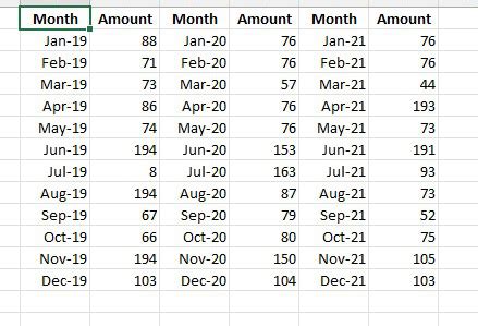 How To Use The Excel STDEV P Function GeeksforGeeks