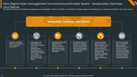 Enabling Visual Storytelling Through Digital Asset Management Powerpoint Presentation Slides