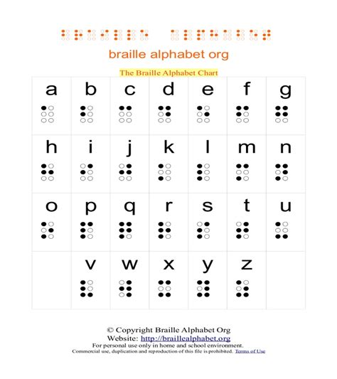 Braille Alphabet Pdf | amulette