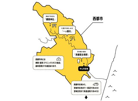 宮崎県西都市｜市で推し進める子育て支援。 移住者にとって魅力的なまちづくりに取り組む地方創生事業を紹介 Reservalg