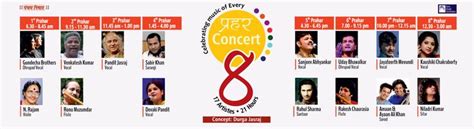 Prahar A Day Long Concert Of Indian Classical Music In