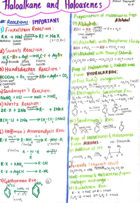 Haloalkanes And Haloarenes Important Notes Artofit