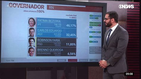 Vídeo Fátima Bezerra e Carlos Eduardo disputam 2º turno no Rio Grande