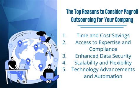 The Top Reasons To Consider Payroll Outsourcing For Your Company