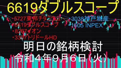 6619ダブルスコープ 明日の銘柄検討 令和4年9月6日（火） Youtube