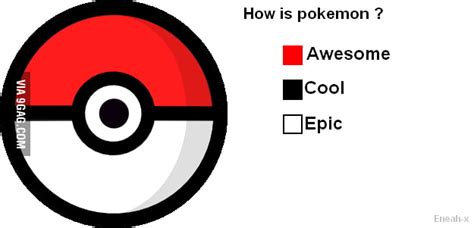 Pokemon Pie Graph 9GAG